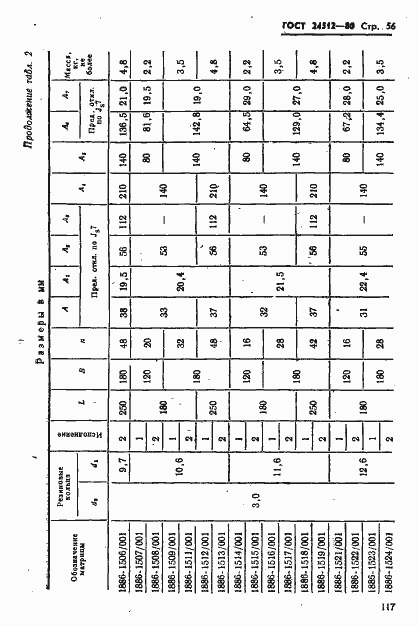 Страница 56 ГОСТ 24512-80