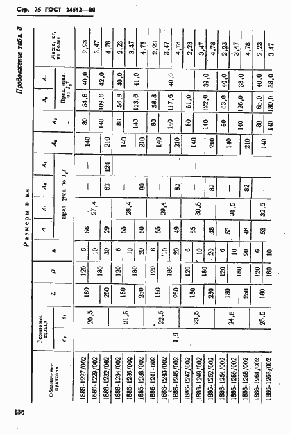 Страница 75 ГОСТ 24512-80