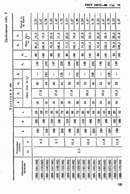 Страница 78 ГОСТ 24512-80