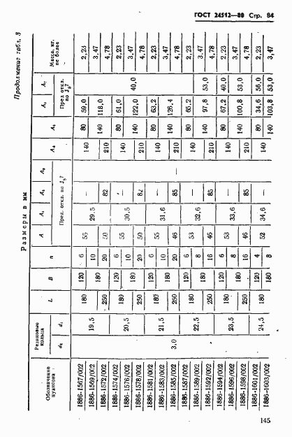 Страница 84 ГОСТ 24512-80