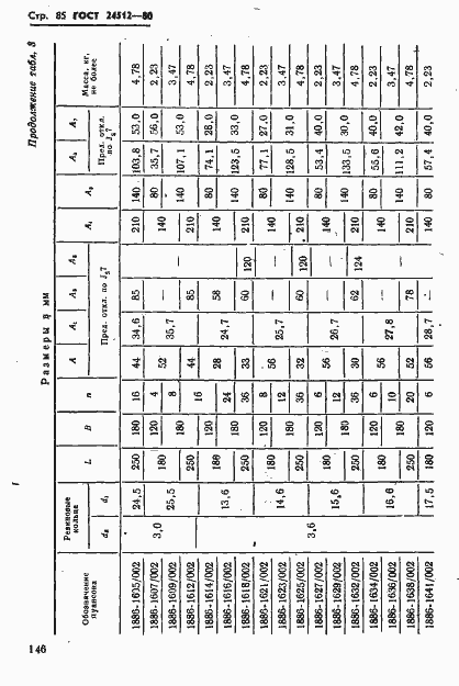Страница 85 ГОСТ 24512-80