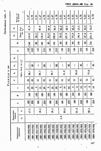 Страница 86 ГОСТ 24512-80