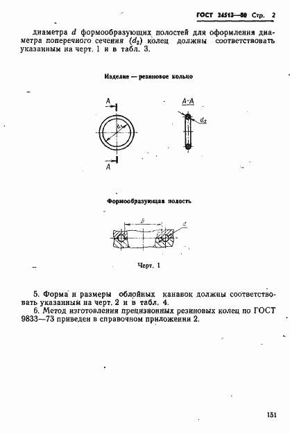 Страница 2 ГОСТ 24513-80