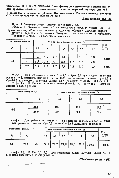 Страница 32 ГОСТ 24513-80