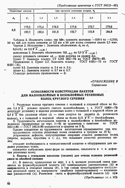 Страница 33 ГОСТ 24513-80