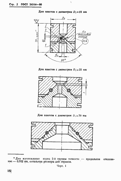 Страница 2 ГОСТ 24514-80