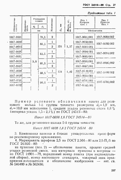 Страница 27 ГОСТ 24514-80