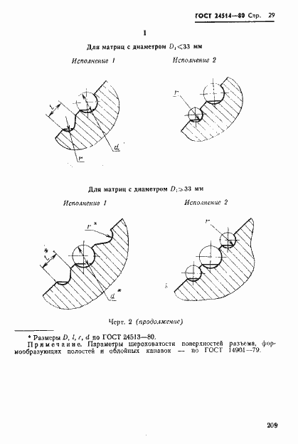 Страница 29 ГОСТ 24514-80