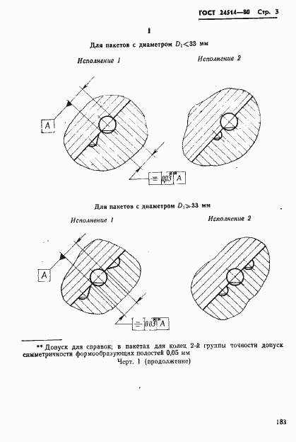 Страница 3 ГОСТ 24514-80