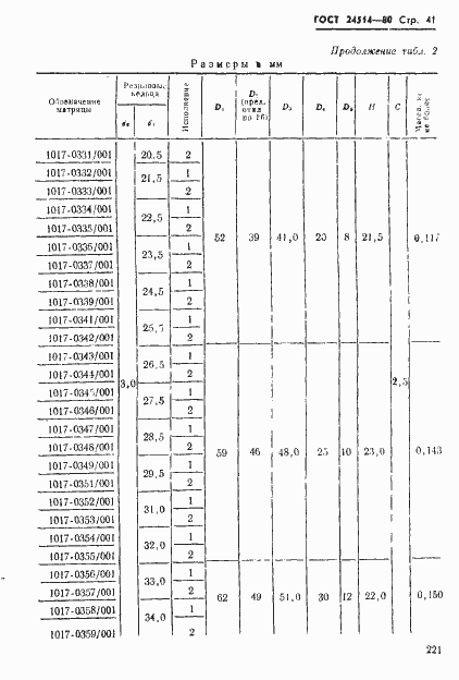 Страница 41 ГОСТ 24514-80