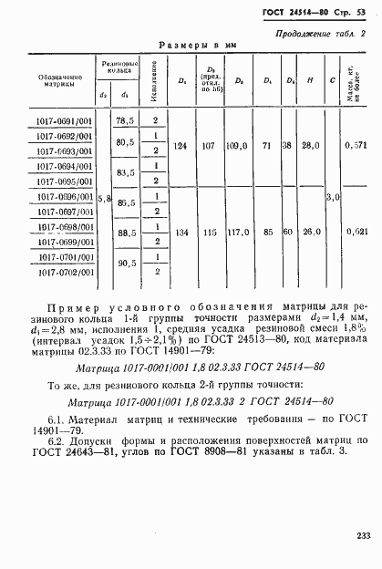 Страница 53 ГОСТ 24514-80