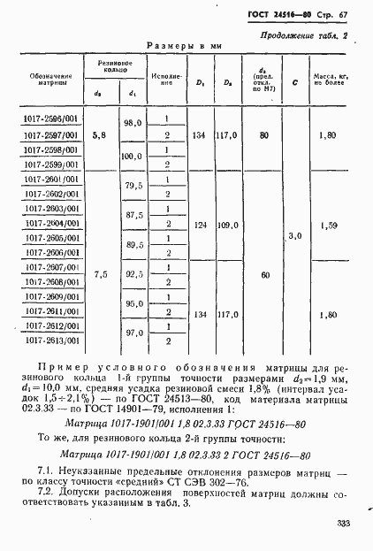 Страница 67 ГОСТ 24516-80