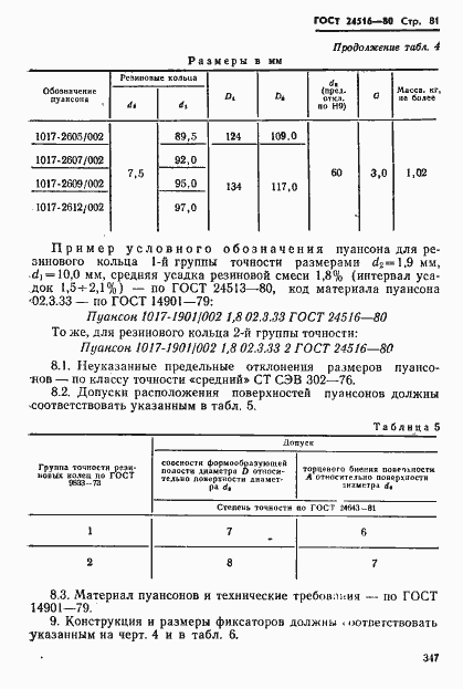 Страница 81 ГОСТ 24516-80