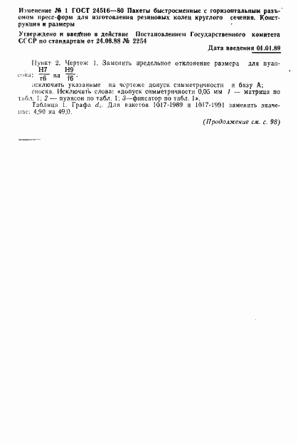 Страница 87 ГОСТ 24516-80
