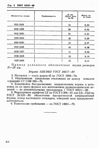 Страница 2 ГОСТ 24517-80