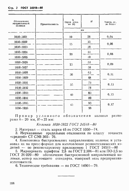 Страница 2 ГОСТ 24518-80