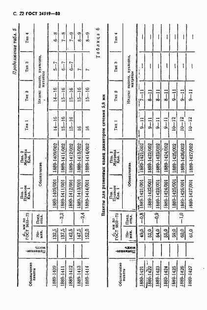 Страница 23 ГОСТ 24519-80