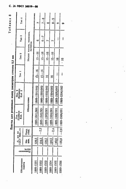 Страница 27 ГОСТ 24519-80