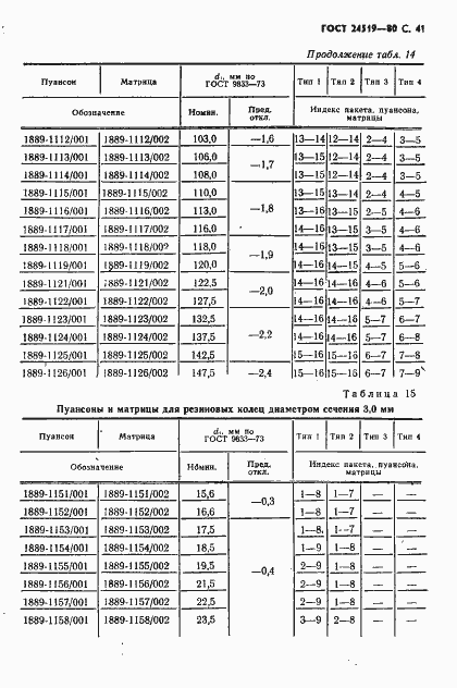 Страница 42 ГОСТ 24519-80