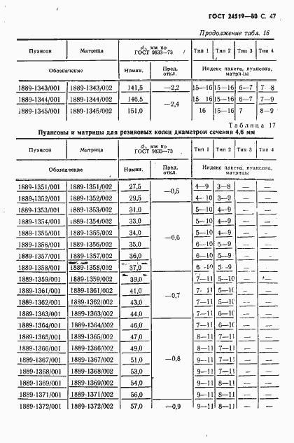 Страница 48 ГОСТ 24519-80