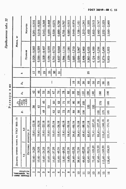 Страница 56 ГОСТ 24519-80