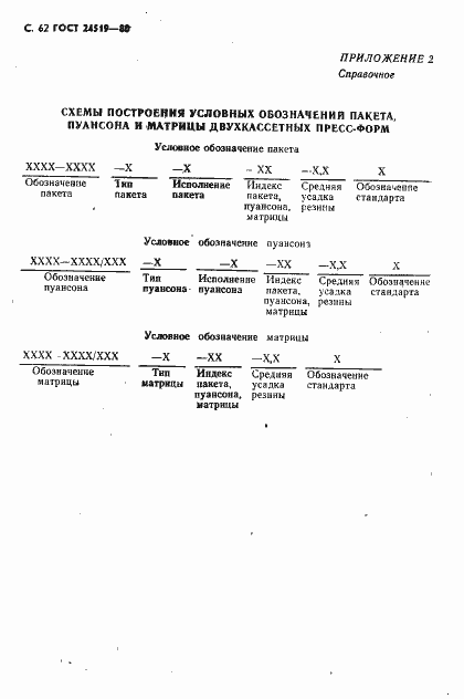 Страница 63 ГОСТ 24519-80