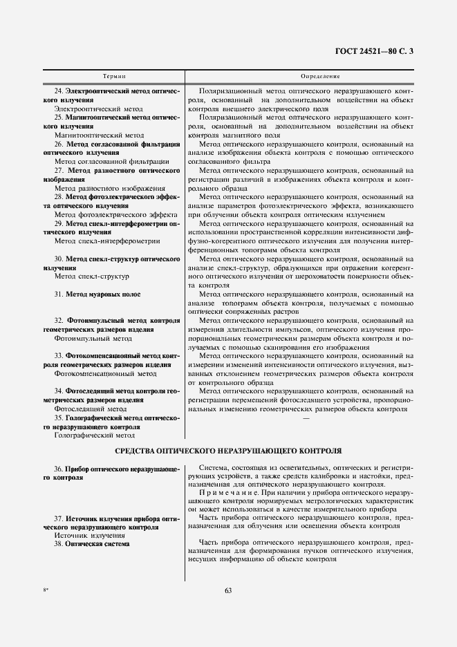 Страница 3 ГОСТ 24521-80