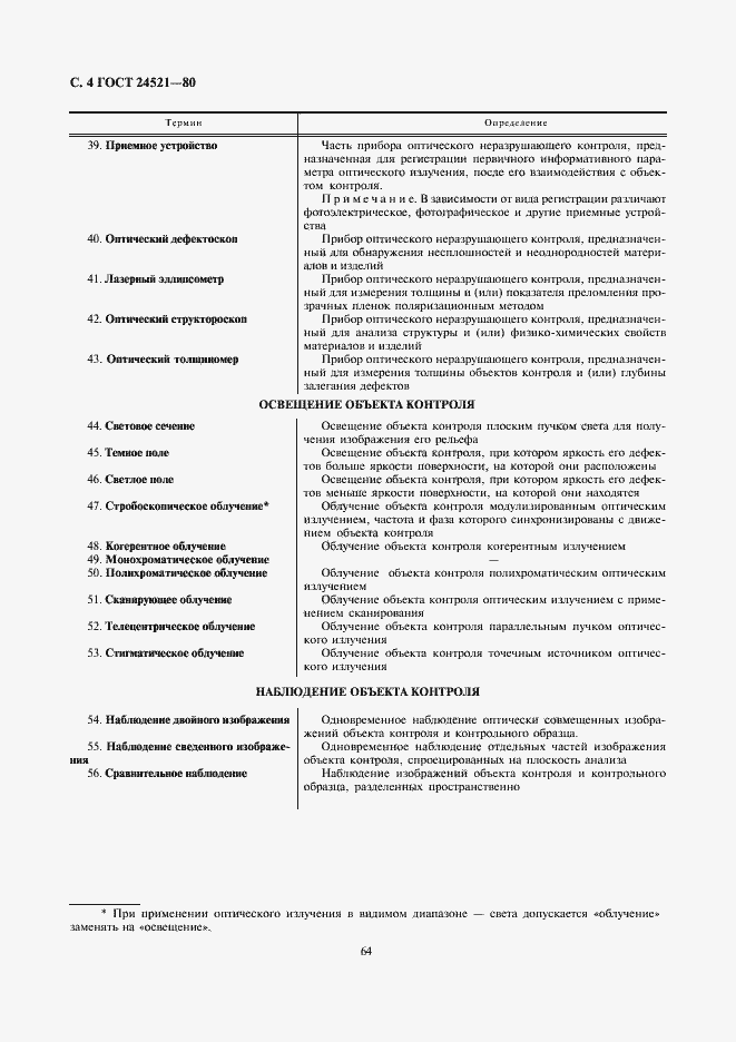 Страница 4 ГОСТ 24521-80