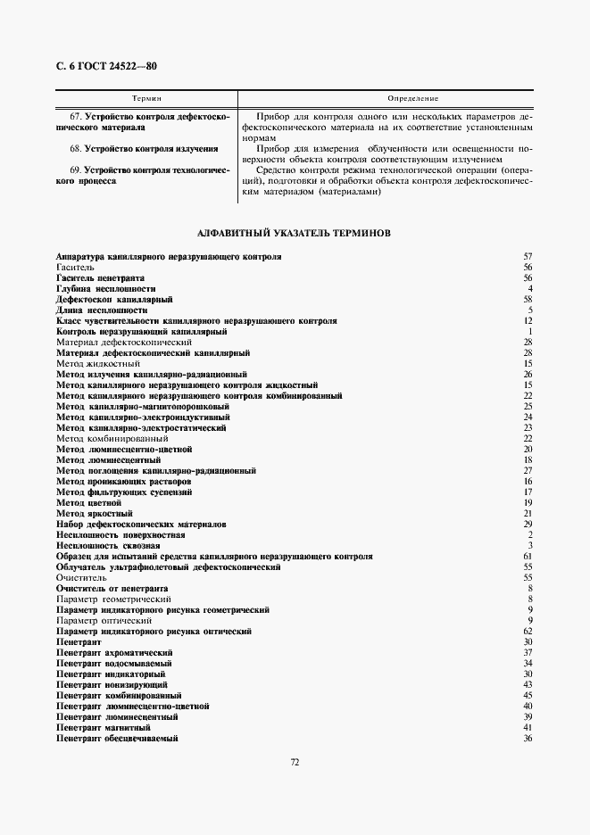 Страница 6 ГОСТ 24522-80