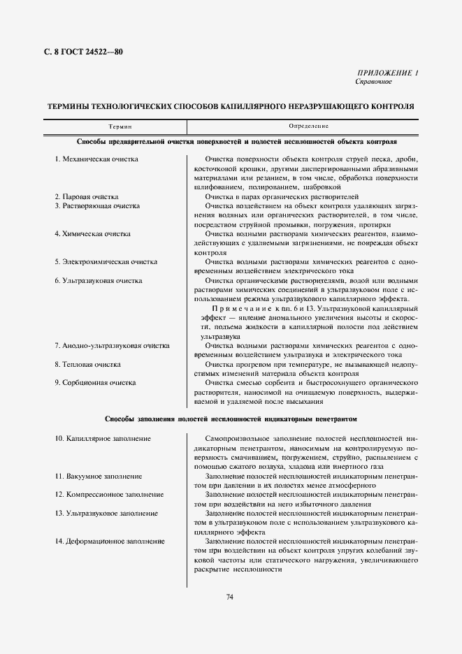 Страница 8 ГОСТ 24522-80