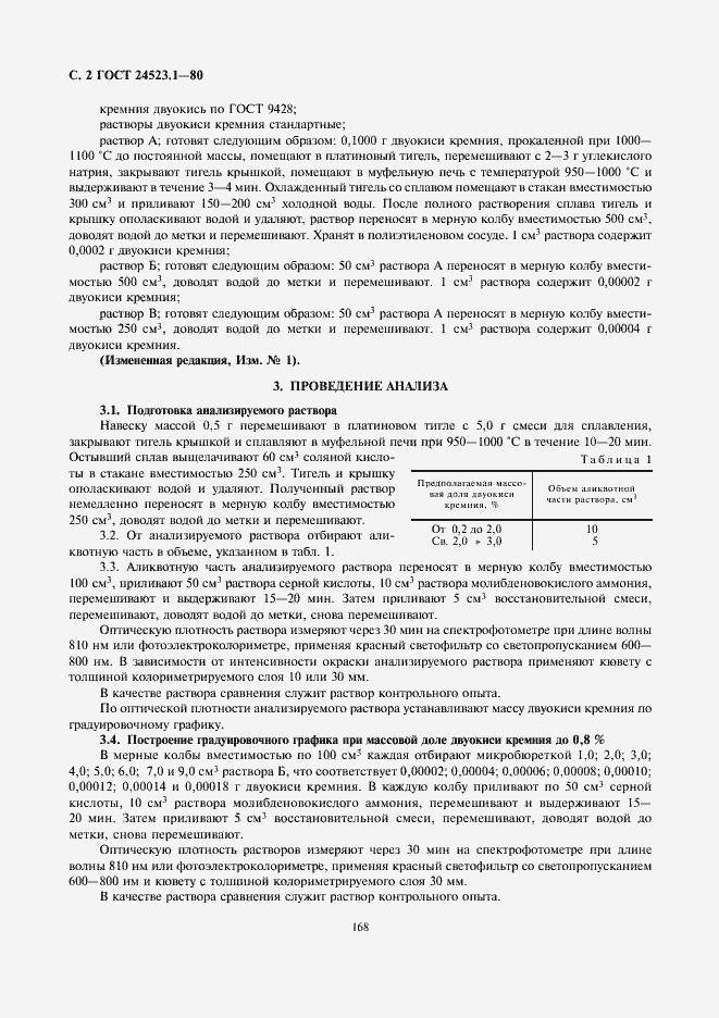 Страница 2 ГОСТ 24523.1-80