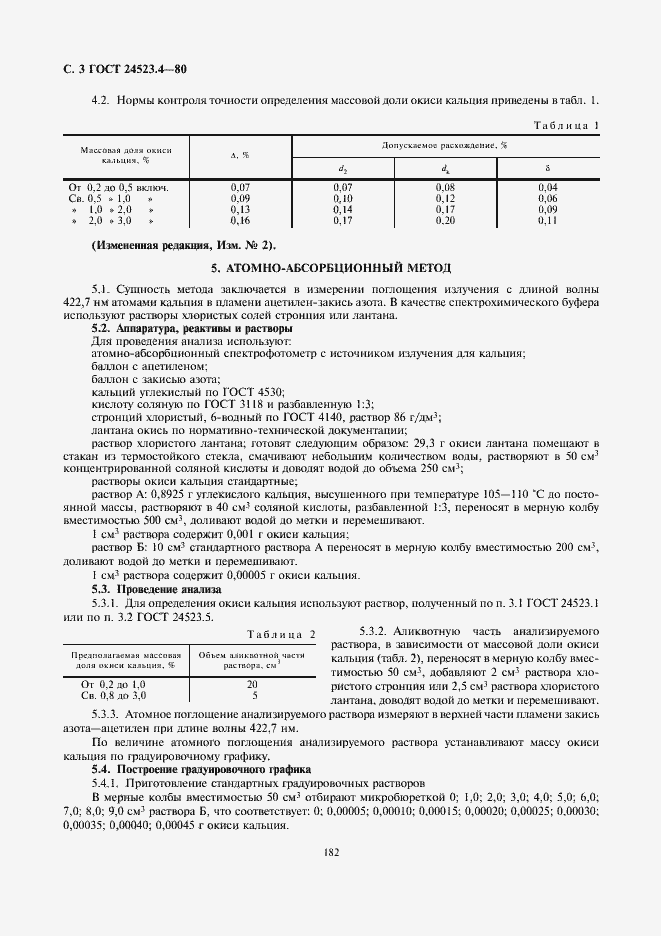 Страница 3 ГОСТ 24523.4-80