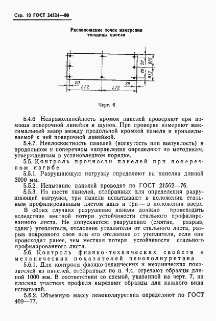 Страница 12 ГОСТ 24524-80