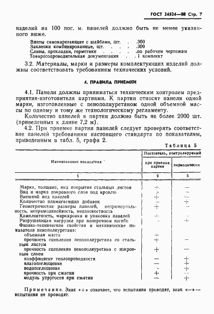 Страница 9 ГОСТ 24524-80