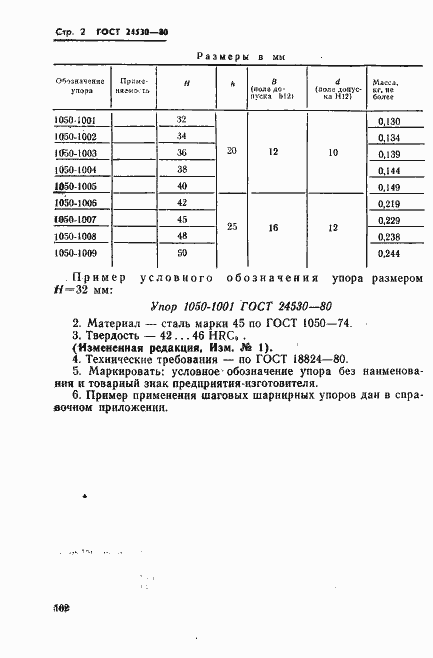 Страница 2 ГОСТ 24530-80