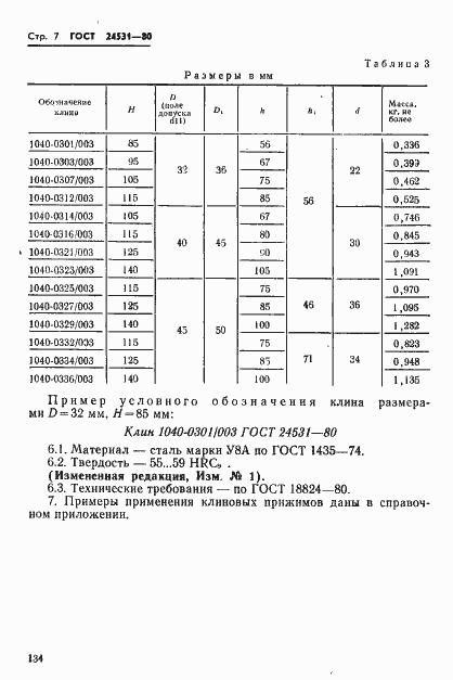 Страница 7 ГОСТ 24531-80