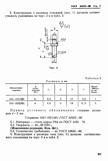 Страница 3 ГОСТ 24532-80