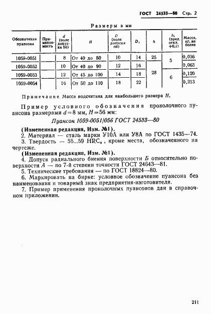 Страница 2 ГОСТ 24533-80