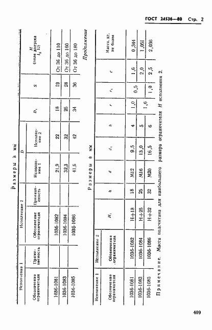 Страница 2 ГОСТ 24536-80
