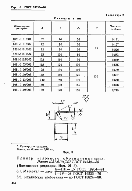 Страница 6 ГОСТ 24538-80