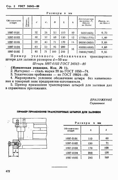 Страница 2 ГОСТ 24542-80