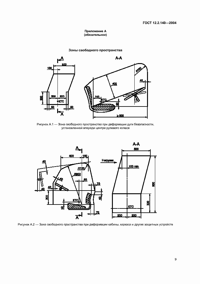 Страница 12 ГОСТ 12.2.140-2004