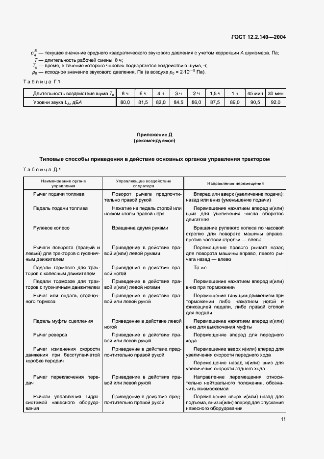 Страница 14 ГОСТ 12.2.140-2004