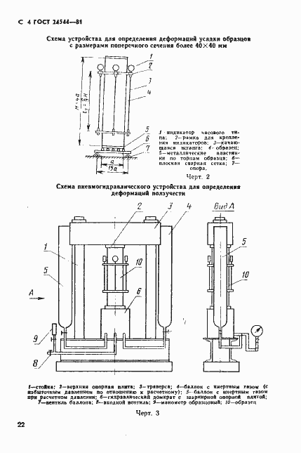 Страница 4 ГОСТ 24544-81