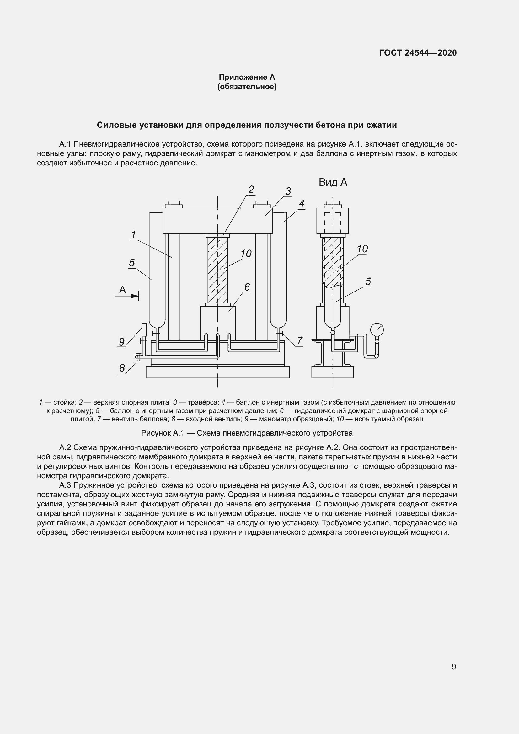 Страница 14 ГОСТ 24544-2020