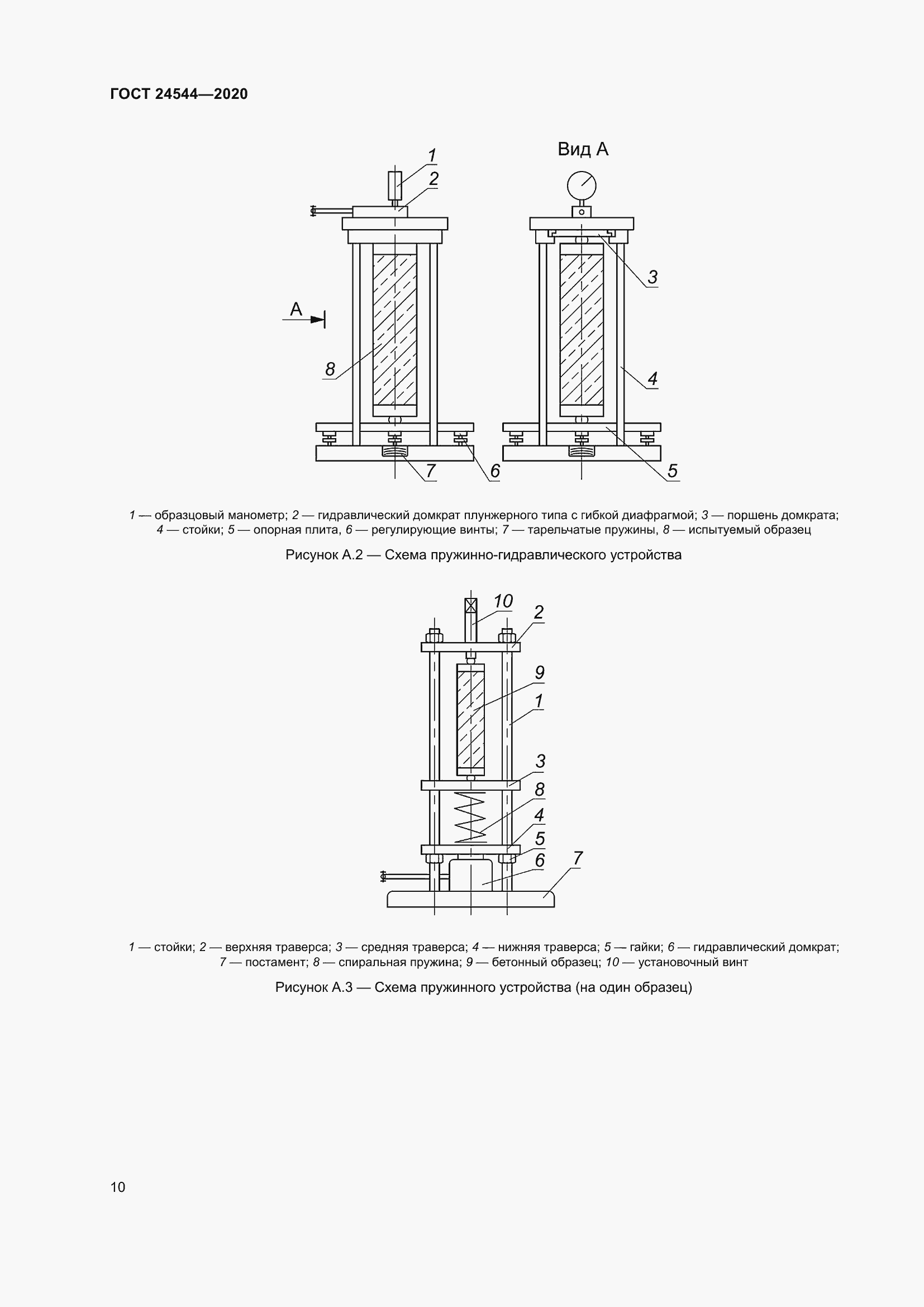 Страница 15 ГОСТ 24544-2020