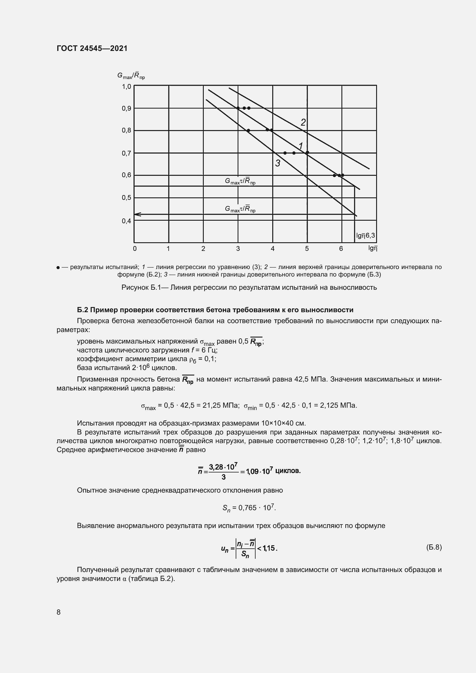 Страница 13 ГОСТ 24545-2021