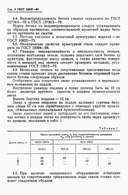 Страница 10 ГОСТ 24547-81
