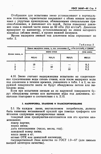 Страница 11 ГОСТ 24547-81