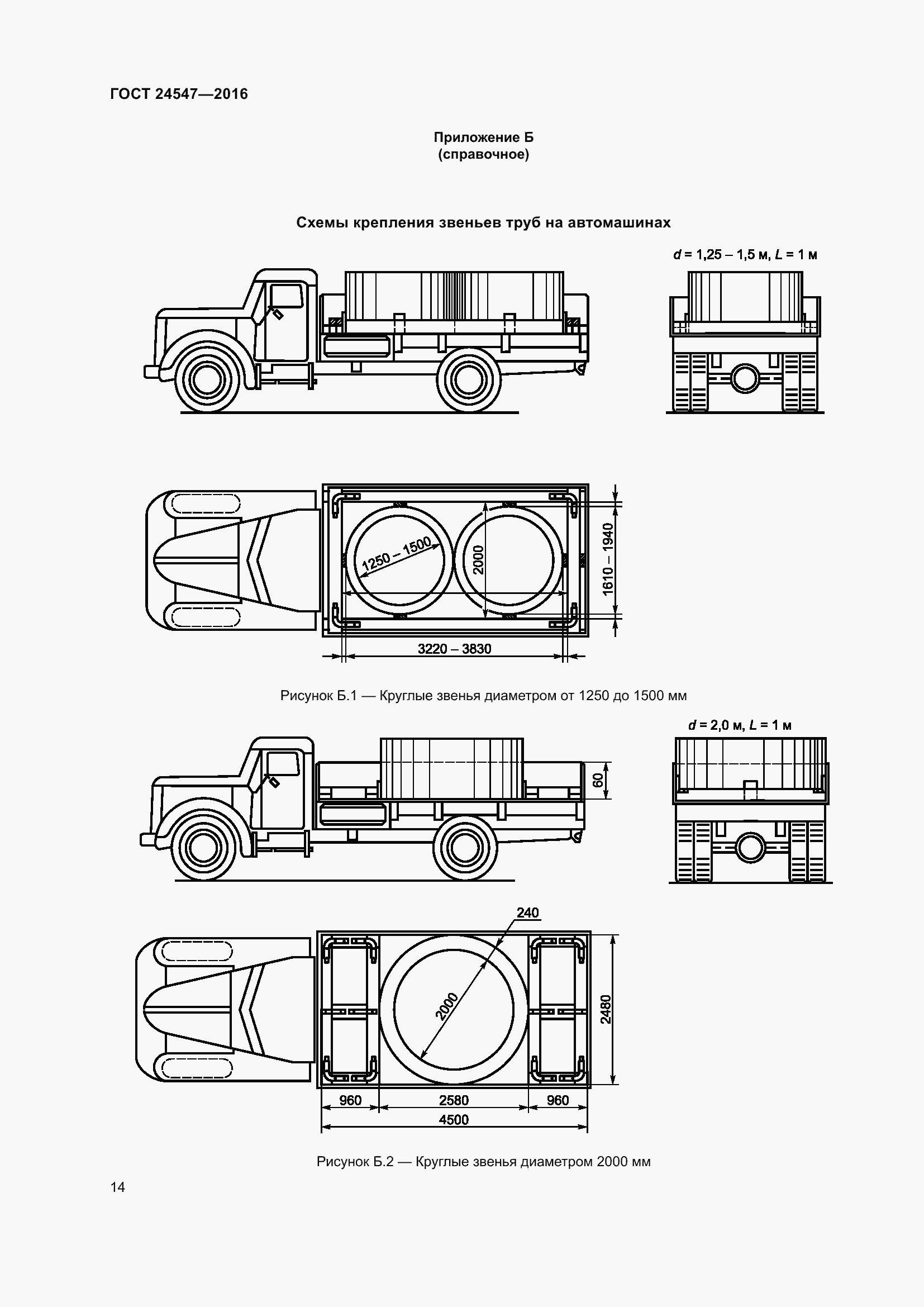 Страница 19 ГОСТ 24547-2016